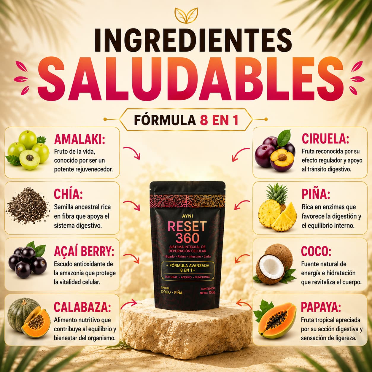 RESET 360 - RESETEA TU  CUERPO EN 7 DIAS
