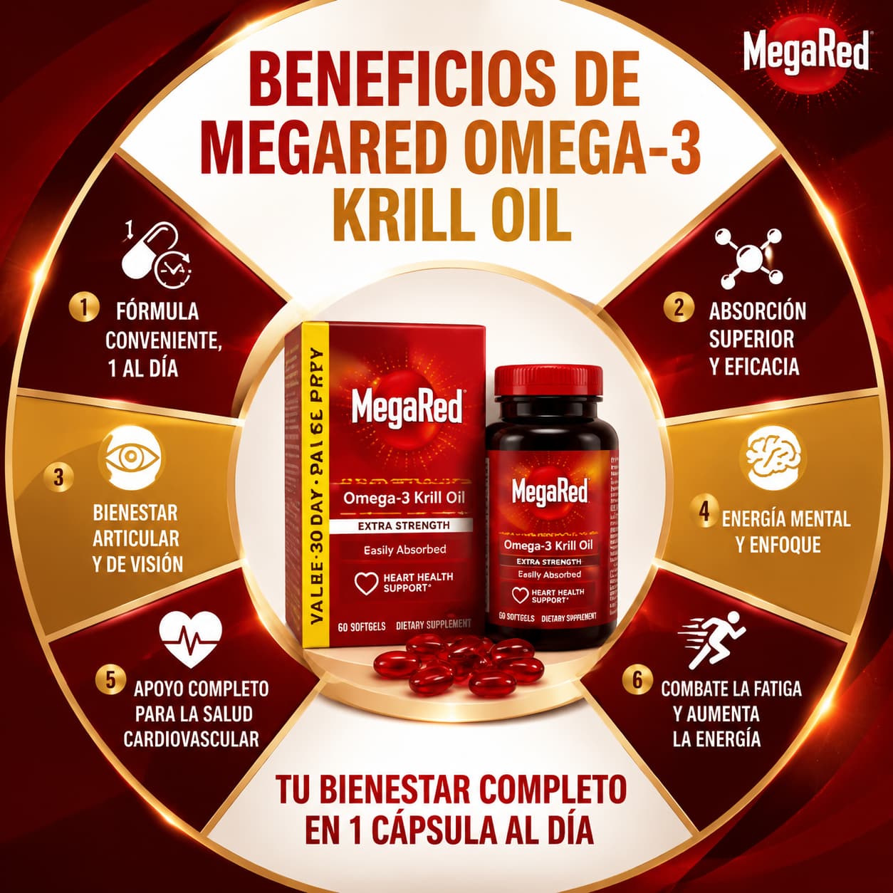 OMEGA VITAL KRILL PRO "Recupera tu energía, enfoque y vitalidad con Omega 3 de alta pureza"